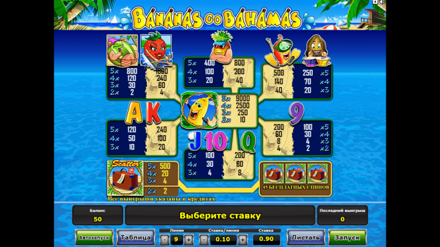 Bananas Go Bahamas - скриншот 1
