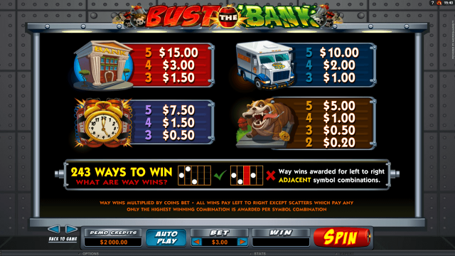 Bust The Bank - скриншот 4